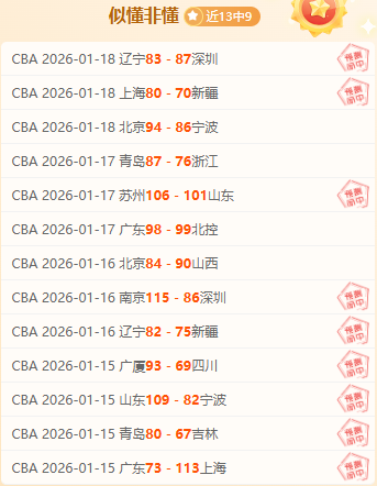 NHL,常规赛,明尼苏达狂,太阳城,太阳城娱乐,太阳城app,太阳城赌场