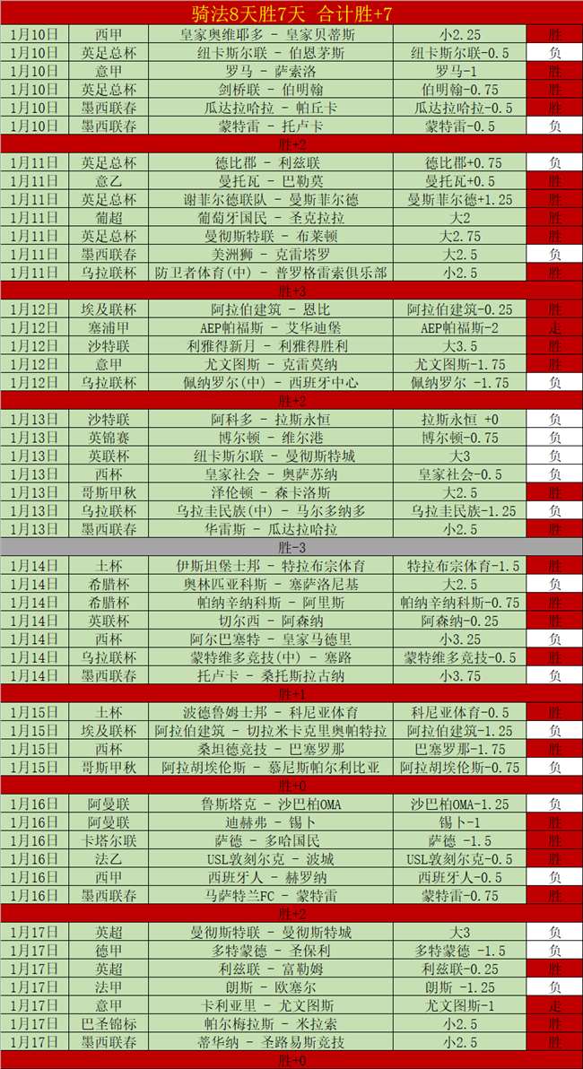李春江现身,训练场,媒体观点,太阳城,太阳城娱乐,太阳城app,太阳城赌场
