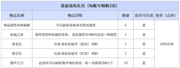 沙特联赛神,迹再现,战狂揽,太阳城,太阳城娱乐,太阳城app,太阳城赌场