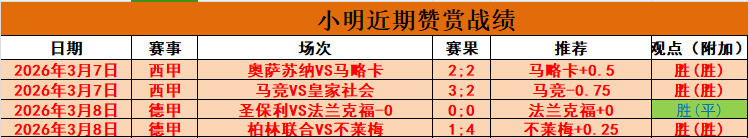 欧冠淘汰附,加赛,曼城迎战皇,太阳城,太阳城娱乐,太阳城app,太阳城赌场
