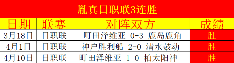 盧頓正式與,歲中場球員,弗裏曼解除,太阳城,太阳城娱乐,太阳城app,太阳城赌场