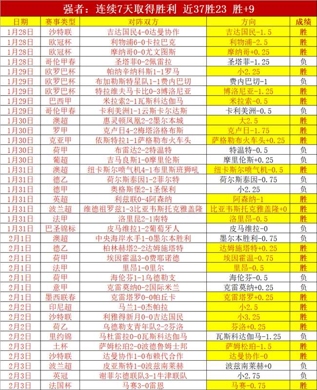 王钰栋对澳,大利亚出战,分钟,太阳城,太阳城娱乐,太阳城app,太阳城赌场