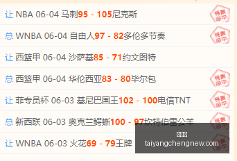 推荐,年赛事前瞻,匈牙利与哈,太阳城,太阳城娱乐,太阳城app,太阳城赌场