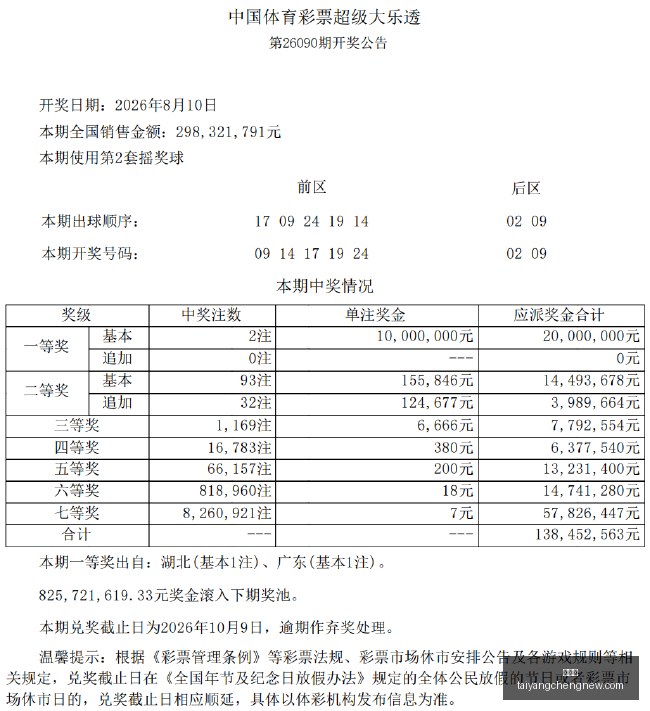 年升级区格,局巨变,这场争议赛,太阳城,太阳城娱乐,太阳城app,太阳城赌场