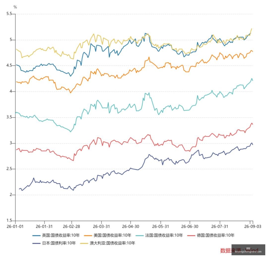 欧联首战综,米兰,遭本菲卡逆,太阳城,太阳城娱乐,太阳城app,太阳城赌场