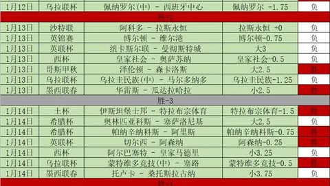 道奇大谷翔平9局逆袭轰出关键分，道奇逆转洛矶，打破纪录至53轰55盗