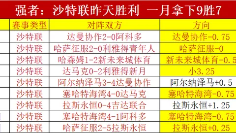 法国U20热身赛不敌日本U20，法国足协官网评价日本队“攻势如潮”