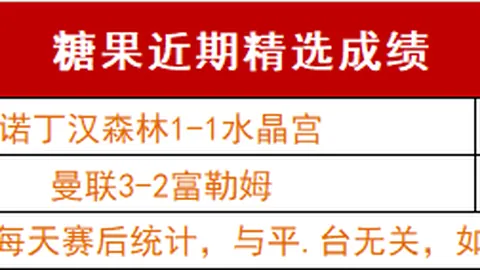 陈梦开设乒乓球培训学校，特色特训营仅需9000元，时长20天。