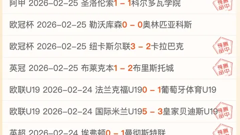 2025年卡塔尔世界杯抽签日期揭晓