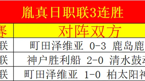 盧頓正式與31歲中場球員弗裏曼解除合約