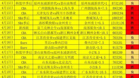 太阳城